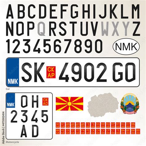 Vehicle registration plates of North Macedonia explained.